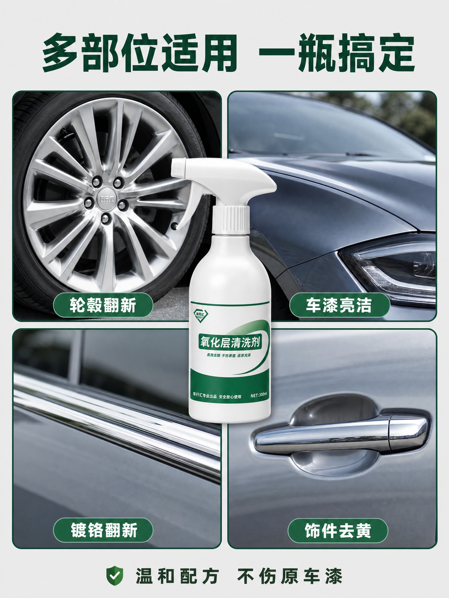抖音电商详情页第5张，多场景适用页。 [商品] 使用产品图车行… - 图片创意预览
