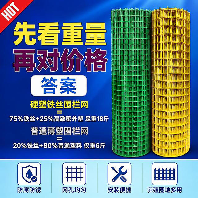 电商主图 硬塑铁丝围栏网爆款首图 参考图同款高信息密度海报风格 蓝色渐变主背景

画面右侧并排展示两卷硬塑铁丝围栏网 一卷绿色一卷黄色 产品清晰锐利 网孔纹理分明 硬塑表面有光泽 产品占画面约60% 保持产品外观物理结构材质质感颜色与输入产品图完全一致 杜绝变形和色差 精细化处理

左上角红色斜角标 白色大字"HOT"
左侧上半部分超大主标题 第一行黄色大字"先看重量" 第二行深紫色大字"再对价格" 字体粗壮醒目
主标题下方白色圆角矩形框 内有蓝色大字"答案"
再往下分两组对比文案 每组上下排列 上行为产品名 下行为材质说明 中间用等号连接：
第一组 上行黄色字"硬塑铁丝围栏网" 下行白色字"75%铁丝+25%高致密外塑 足重18斤"
第二组 上行灰色字"普通薄塑围栏网" 下行白色字"20%铁丝+80%普通塑料 仅重6斤"

底部通栏浅蓝渐变条 内有四个卖点图标加文字 从左到右：防腐防锈 网孔均匀 安装便捷 养殖圈地多用

整体配色 主背景深蓝色渐变 辅助色黄色 强调色红色 文字清晰可读 商业摄影质感 光线明亮通透 产品边缘清晰利落 画面满版无边框 专业靠谱的五金建材电商主图

1:1比例 超高清 文字清晰锐利 无水印 无电商平台Logo

负向提示词 变形 文字错乱 产品模糊 背景杂乱 水印 电商平台Logo 手指畸形 人物扭曲