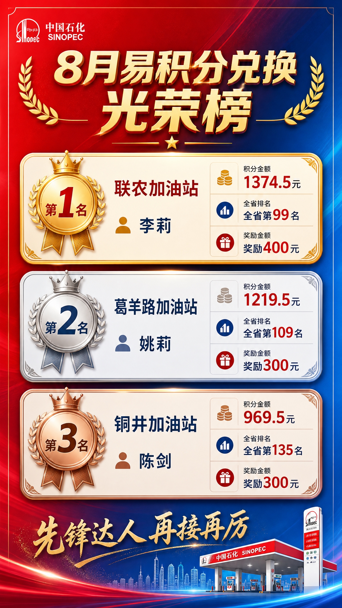 一张中石化8月易积分兑换光荣榜表彰海报，竖版9:16，正式商务… - 图片创意预览