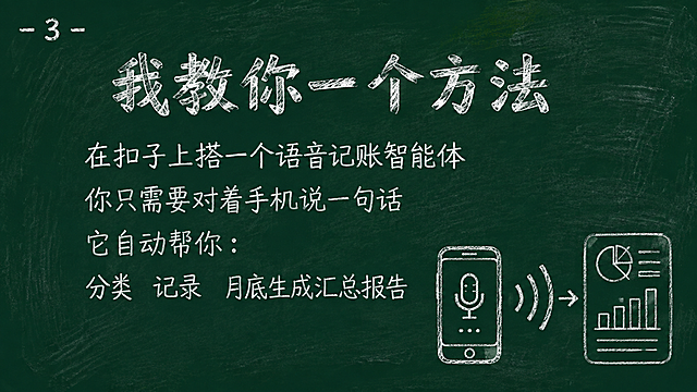 黑板报风格，深绿色黑板背景带粉笔灰纹理，白色粉笔字效果。横屏16:9。左上角白色小号粉笔字写着编号"- 3 -"。页面中间偏上是大标题白色粉笔字"我教你一个方法"。标题下方是内容白色粉笔字分五行："在扣子上搭一个语音记账智能体"，"你只需要对着手机说一句话"，"它自动帮你："，"分类  记录  月底生成汇总报告"。右下角有简单线条小插图：一部手机发出语音波纹变成图表。整体粉笔手绘质感。
