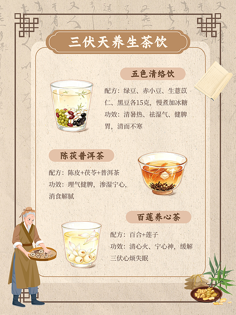 三伏天养生茶饮分享中式水彩插画小红书配图
