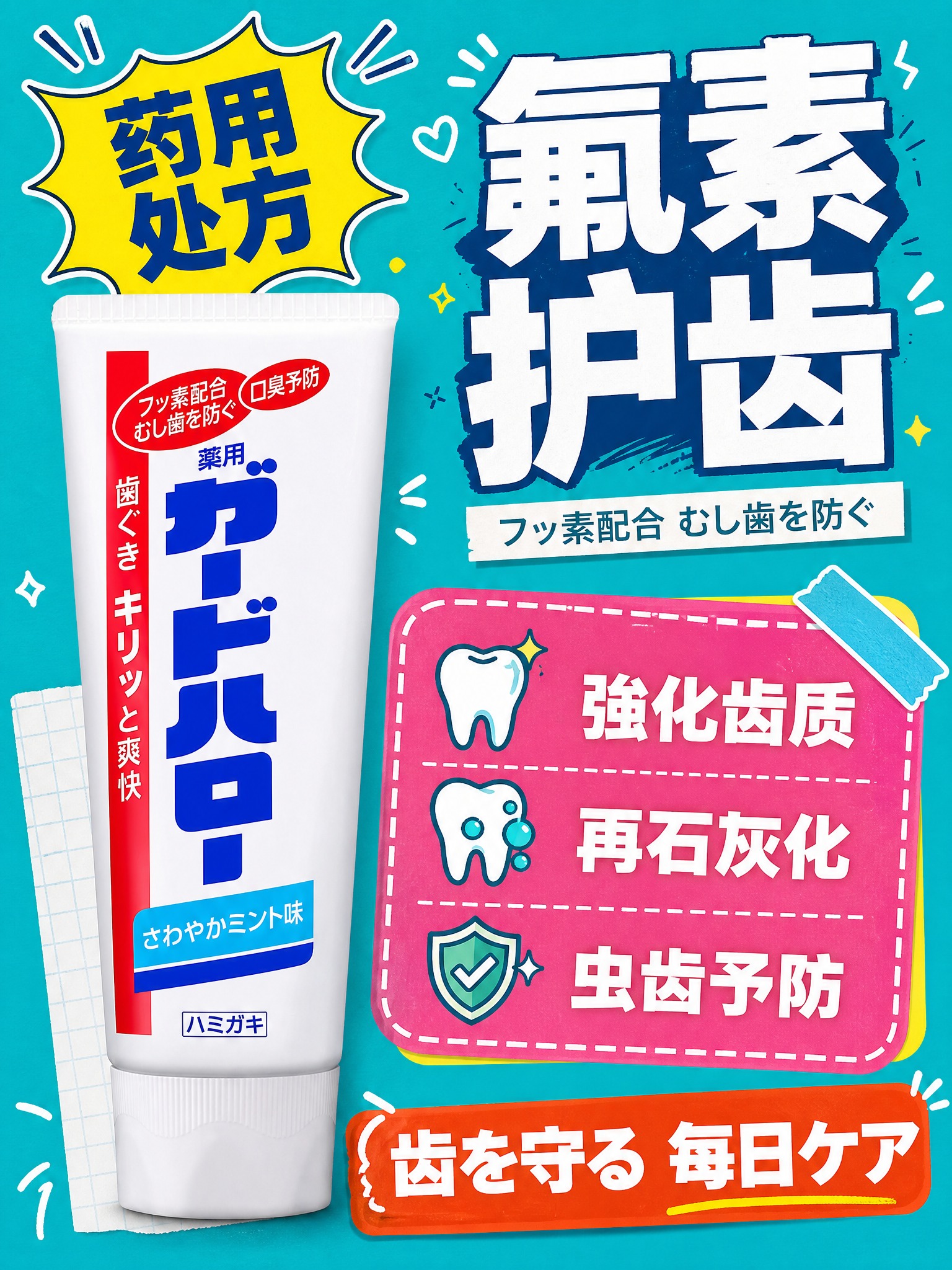 [主图-2] 核心卖点 含氟防蛀 手帐风信息图 [统一基调]… - 图片创意预览