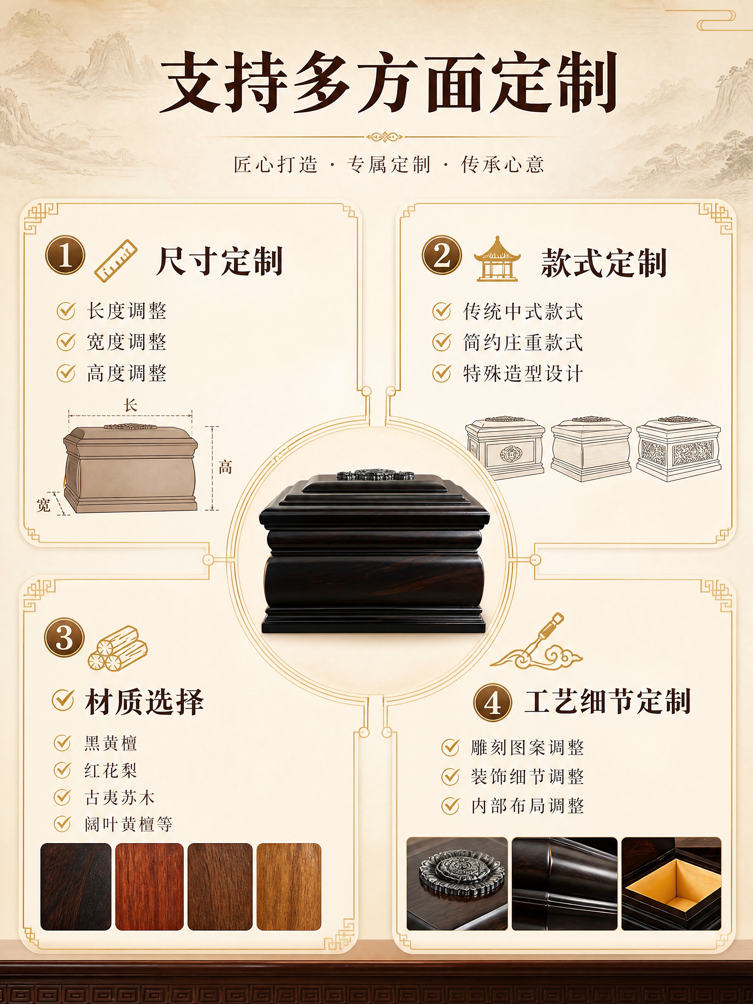 [商品] 使用【图2】富贵阁黑黄檀骨灰盒正面简约款；保留产品整… - 图片创意预览