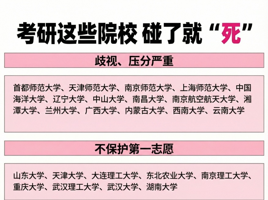 预览效果