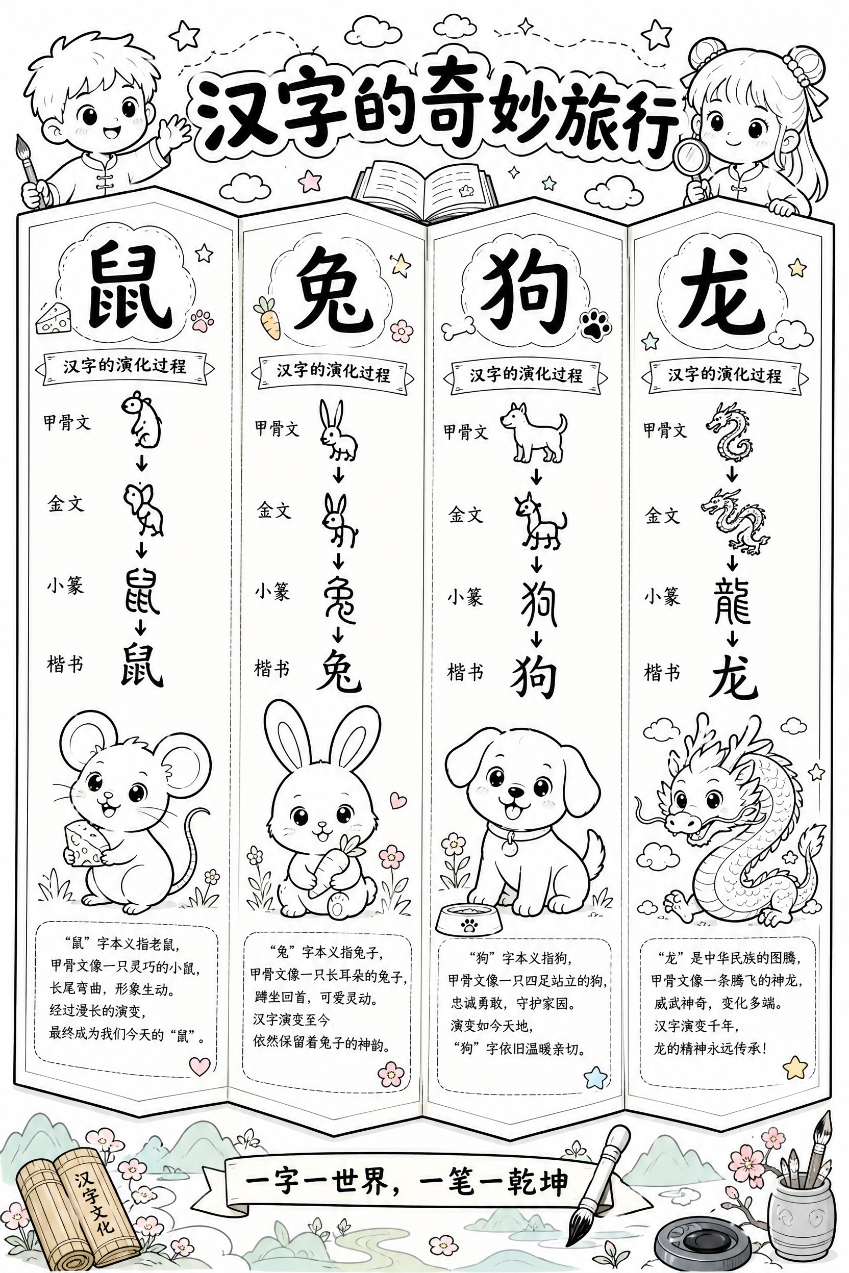 一张竖版A3立体手抄报排版设计，主题为汉字演化，分为四个竖折页… - 图片创意预览