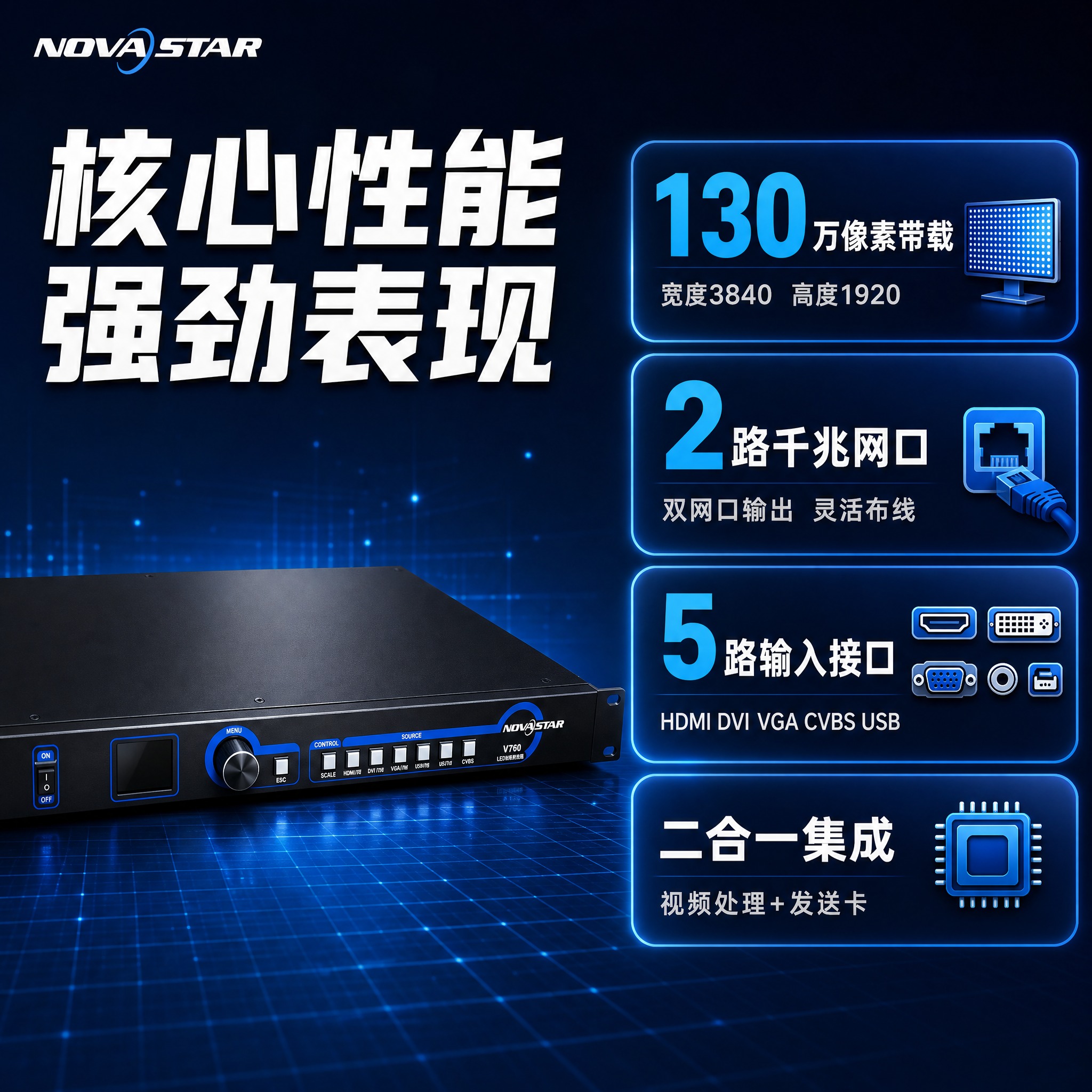 [主图-2] 核心价值与关键卖点，V760核心性能数据可视化。… - 图片创意预览