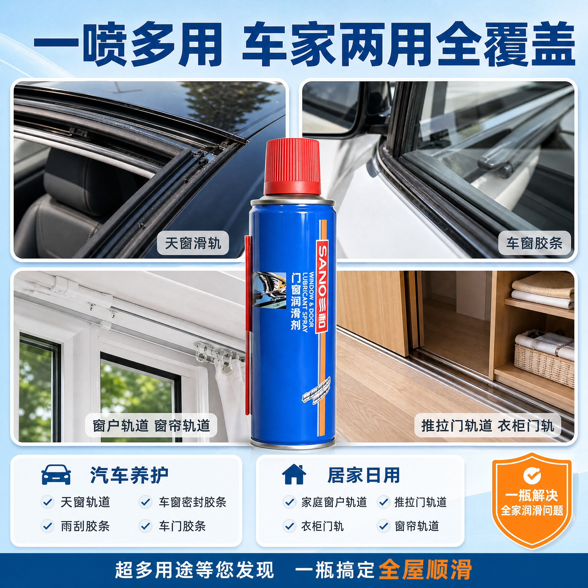 [主图-5] SANP三和 门窗润滑剂 适用场景。任务：一图展… - 图片创意预览