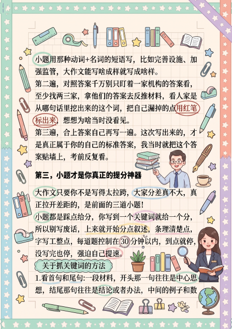 参考示例图的涂鸦风格，丰富增加涂鸦装饰元素，可以密集一些，保持画面整体不杂乱。保留所有文字内容和上岸村老师卡通形象不变，背景添加网格和手账装饰元素，重点关键词添加圈画下划线标注，参考涂鸦风格为：马卡龙预览效果