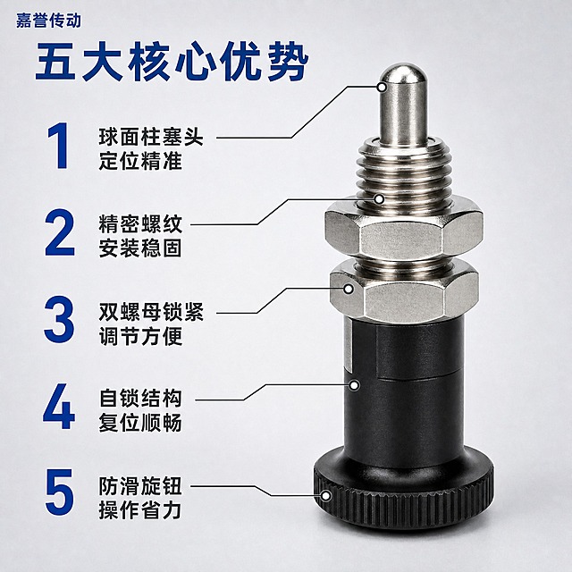 修改这张图片：1. 将画面中所有橙色/黄色的元素（包括左侧5个编号数字1-5的橙色、引线端点的白色圆点保持不变）全部改为深蓝色（#003399左右的深蓝色），即把1、2、3、4、5这五个大数字的颜色从橙色改成深蓝色。2. 在画面左上角添加深蓝色店铺名称文字"嘉誉传动"，字体为粗体无衬线，大小适中，放在左上角安全区位置。3. 保持产品本身、背景、其他文字内容、引线、圆点完全不变。