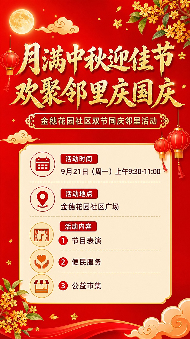 基于参考图重新设计中秋国庆社区活动手机海报，竖版9:16。风格简洁明亮，红色要鲜亮通透，不要暗沉。不要大月亮放在中间位置。画面顶部居中大标题"月满中秋迎佳节 欢聚邻里庆国庆"，金色书法字体。副标题"金穗花园社区双节同庆邻里活动"在主标题下方。顶部装饰：小月亮、灯笼、桂花枝、祥云点缀在标题周围，轻盈不厚重。活动内容分三点呈现，每点旁边配有相应的小图标元素：第一点"节目表演"旁边配音乐/舞台小图标，第二点"便民服务"旁边配服务/爱心小图标，第三点"公益市集"旁边配市集/摊位小图标。信息区域清晰排版：活动时间"9月21日（周一）上午9:30-11:00"，活动地点"金穗花园社区广场"，活动内容分三点带图标。整体配色：鲜亮的中国红为主色，金色点缀，米白色信息卡片，色调明亮温暖不暗沉。背景：鲜亮红色渐变，少量轻盈的云纹和桂花暗纹，干净通透。装饰元素：小月亮、灯笼、桂花、祥云，分布在边角位置，不占中心。画面中所有数字必须精确渲染，不得错位、遗漏或编造。画面中所有信息区域必须填充完整合理的内容。版式精美，层次分明，四周留足安全边距，文字清晰可读。