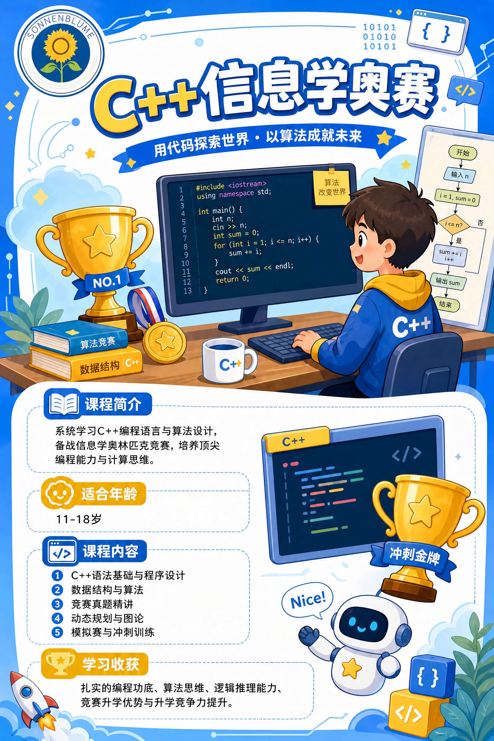 C++信息学奥赛课程介绍内页，卡通科技风格。左上角放置向日葵少… - 图片创意预览