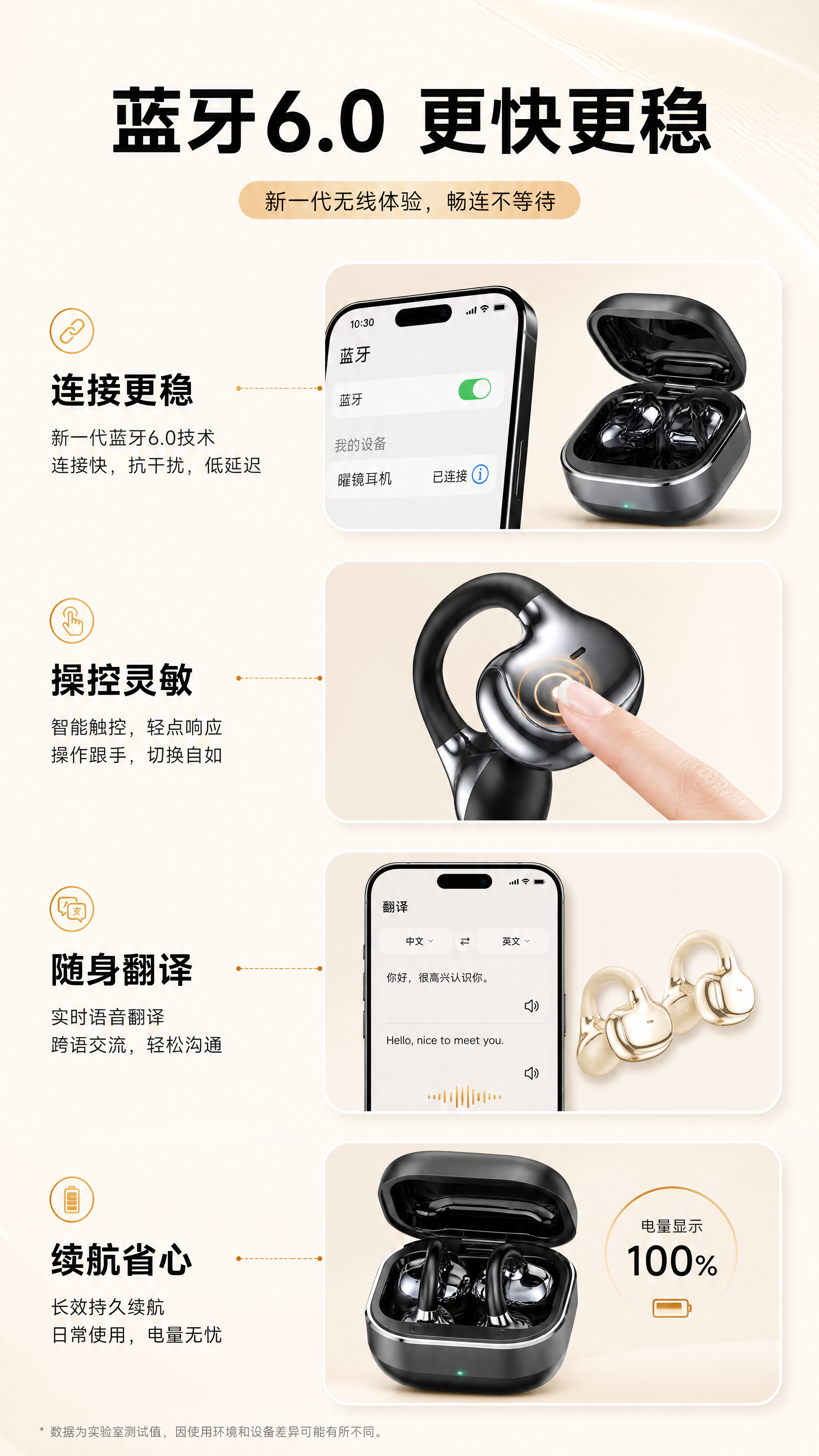 [商品] 使用【图7】曜镜黑色耳机触控特写、使用【图1】充电仓… - 图片创意预览