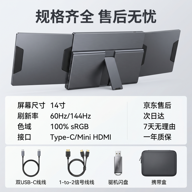 「图片1」这张图太糟糕了 产品没质感 排版太随意 就像是个设计新手随意做的 我给你更多的产品信息：产品概述： 14寸一线通扩展屏（三屏）移动便携显示器 材质：金属机身 塑料边框   颜色：深灰色预览效果