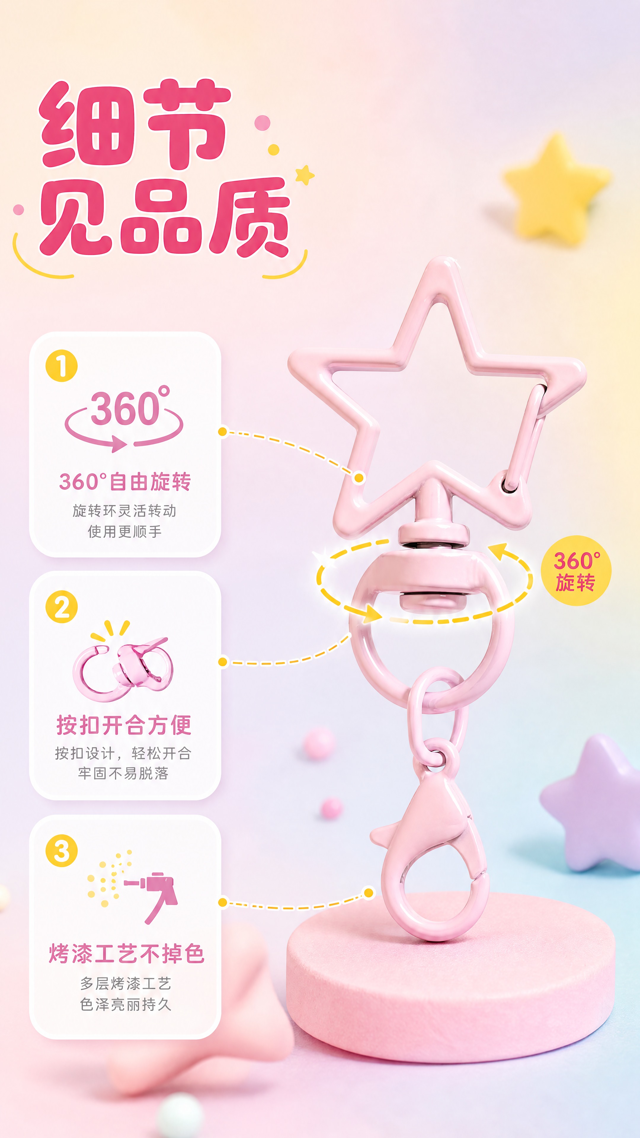 [商品] 使用【图7】参考图+【图4】尺寸图+【图6】产品图；… - 图片创意预览
