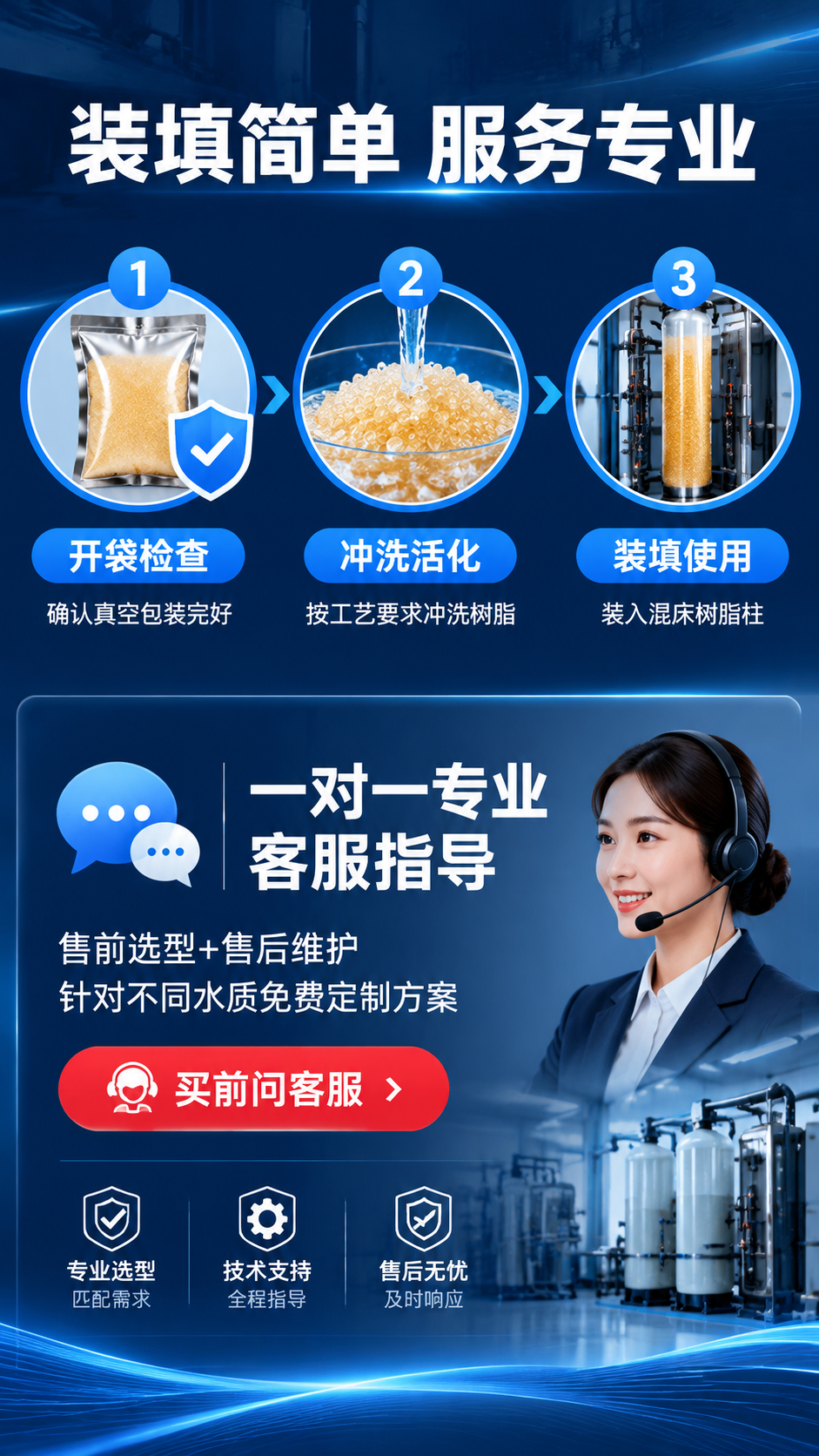 淘宝详情页第6屏安装与专业服务，9:16竖版。深蓝科技工业风背… - 图片创意预览