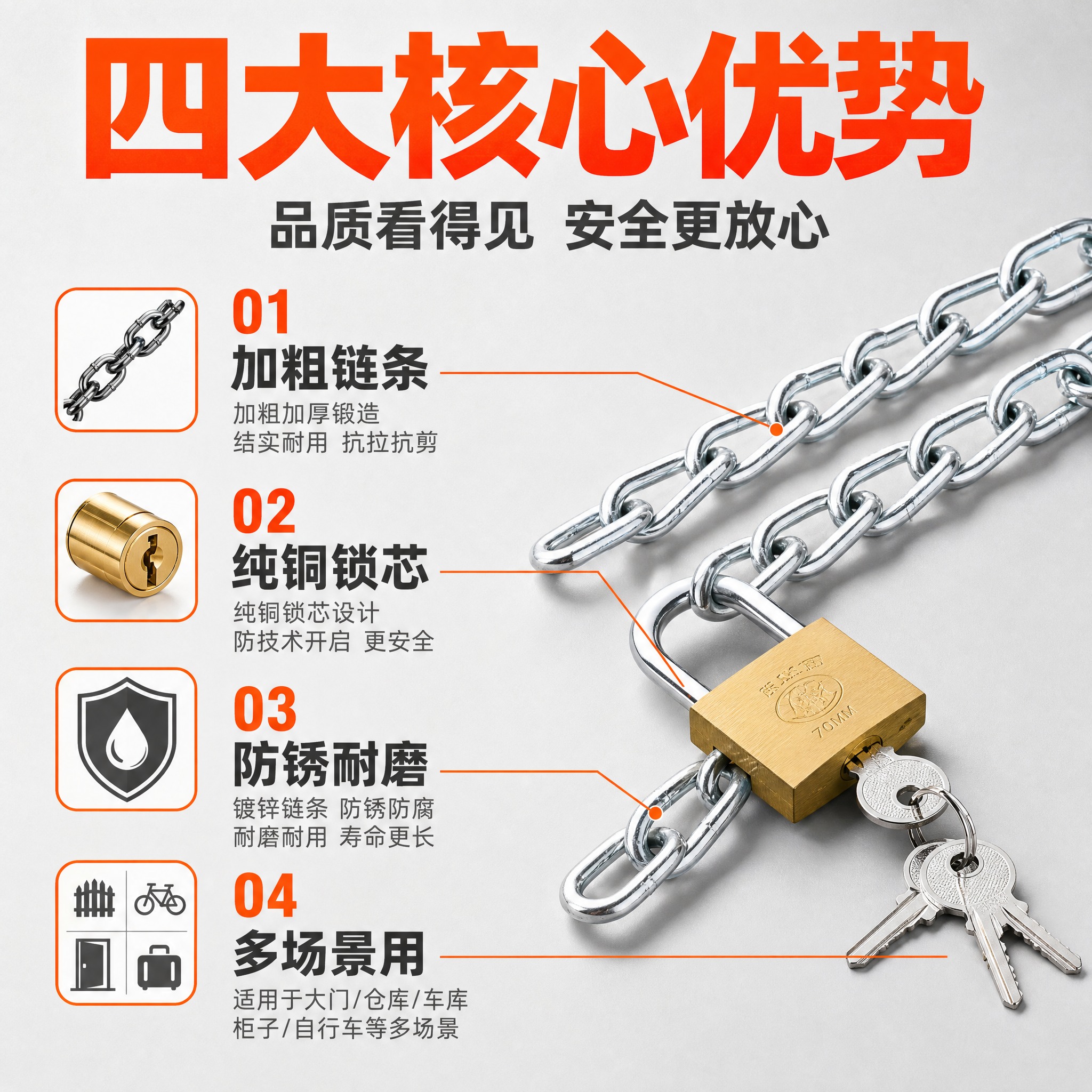 [主图-2] 产品亮点卖点图，主题是镀锌链条铜挂锁的四大核心优… - 图片创意预览