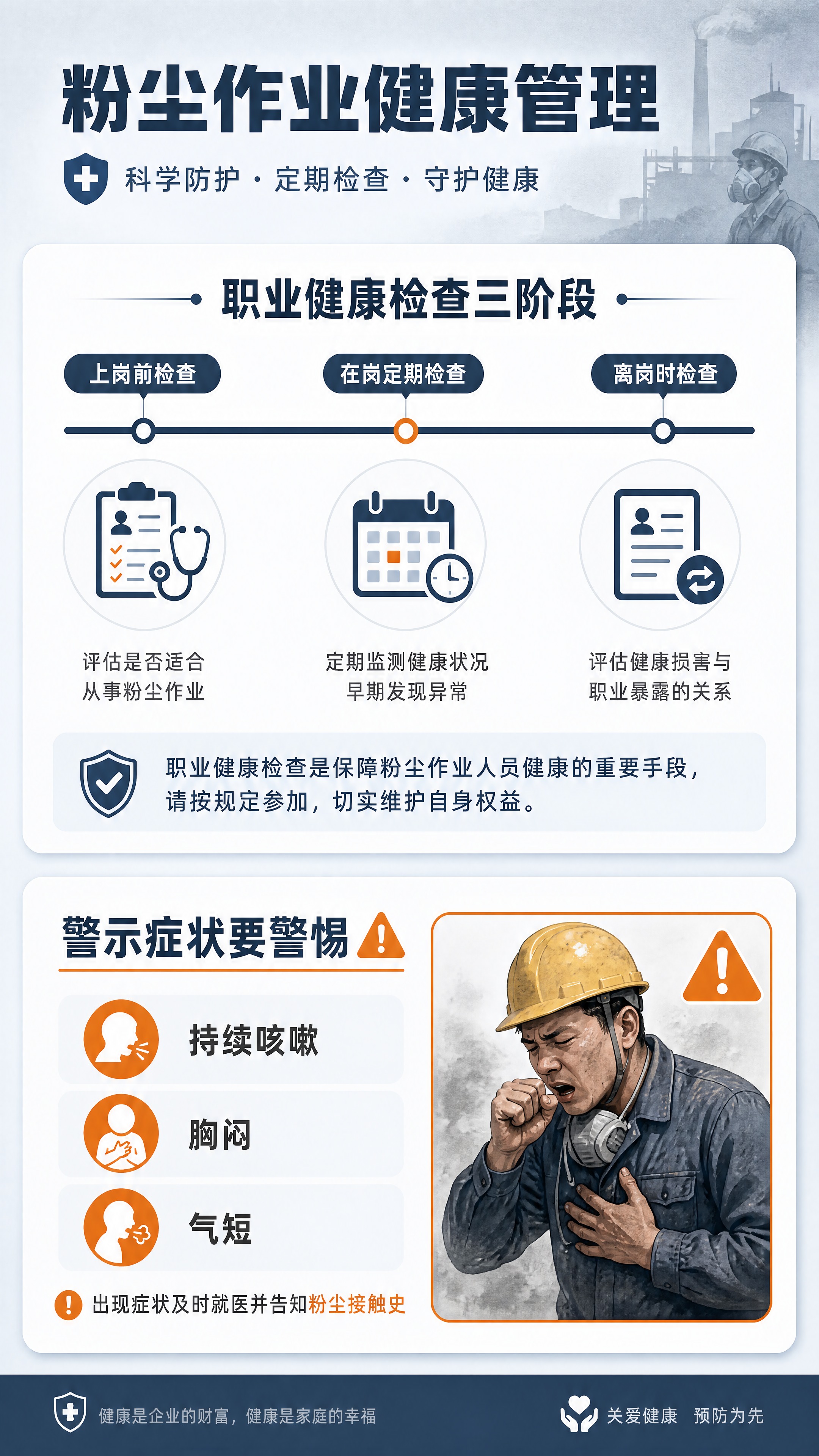 [商品] 无实物商品，为职业健康科普信息图；内容为粉尘作业健康… - 图片创意预览