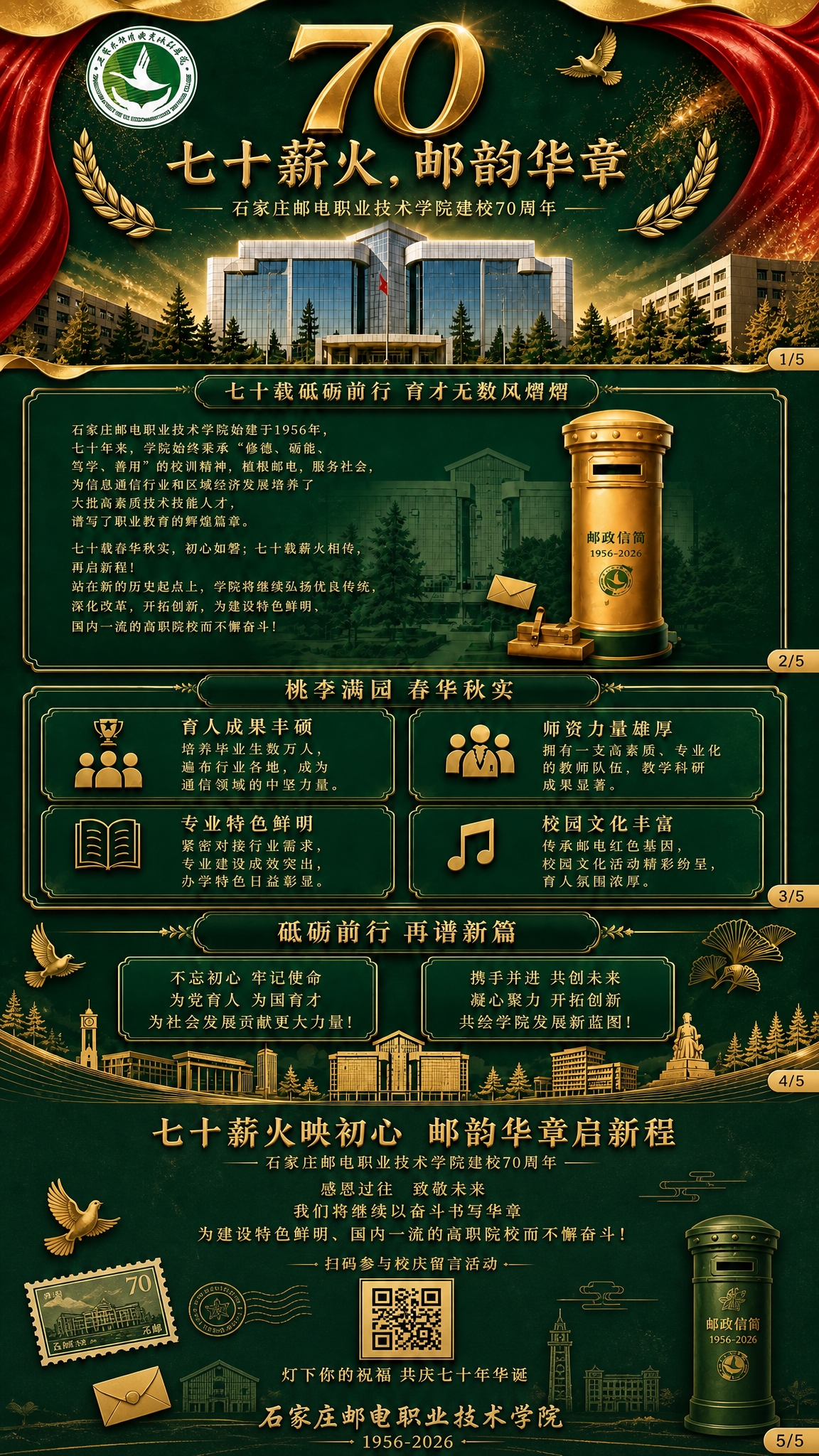 将这张五页拼接的校庆公众号长图，底部修改为参考图的样式：底部区… - 图片创意预览