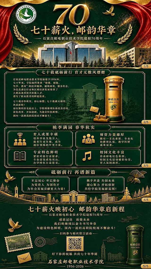 将这张五页拼接的校庆公众号长图，底部修改为参考图的样式：底部区域改为墨绿色复古邮政风格，包含'扫码参与校庆留言活动'文字、两只金色和平鸽、复古邮筒、信封、邮票、建筑剪影等元素，中间有'灯下你的祝福 共庆七十年华诞'标语，最底部是'石家庄邮电职业技术学院 1956-2026'字样。整体是可上下滑动浏览的超长竖向公众号长图，保持墨绿色配金色的校庆主题，五页内容完整保留，底部与参考图风格一致，长图可拉动浏览。