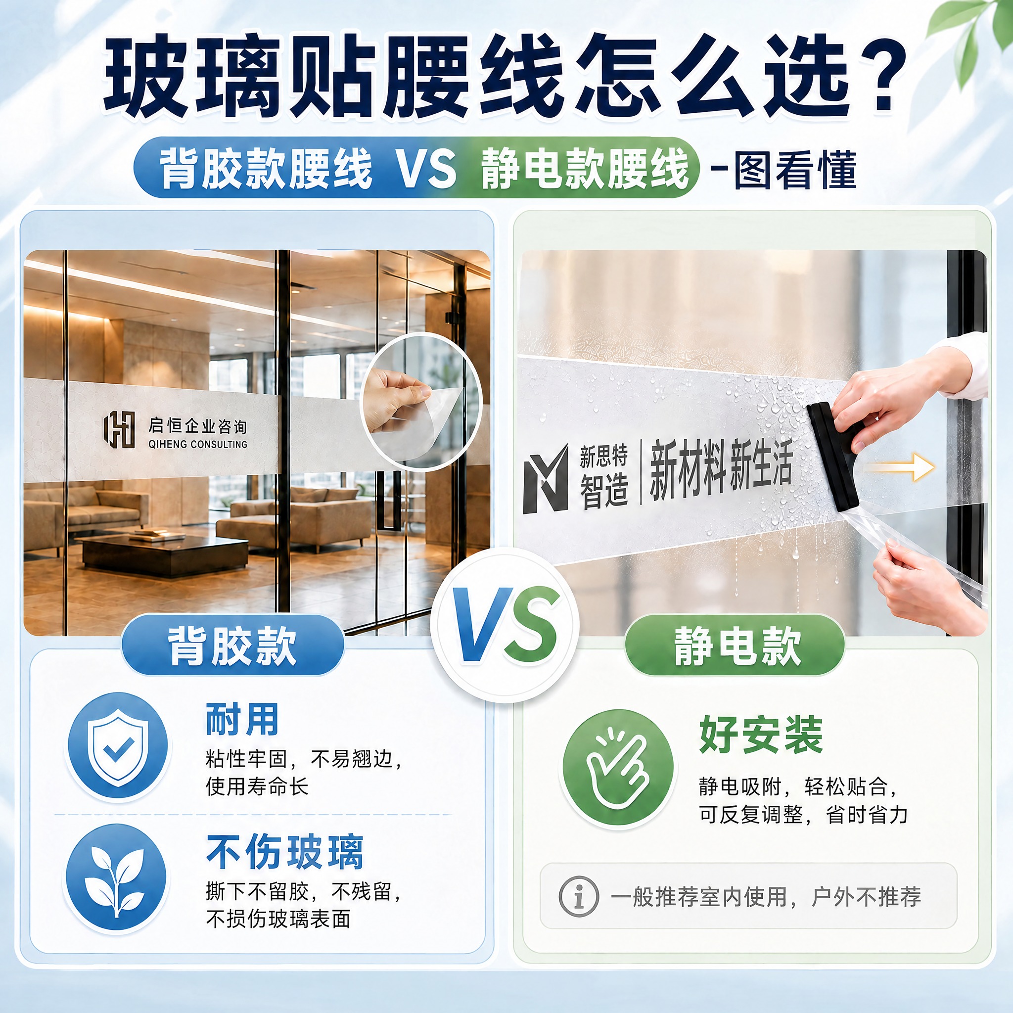 将图片标题下方蓝绿渐变按钮中的文字“背胶款 VS 静电款”修改… - 图片创意预览