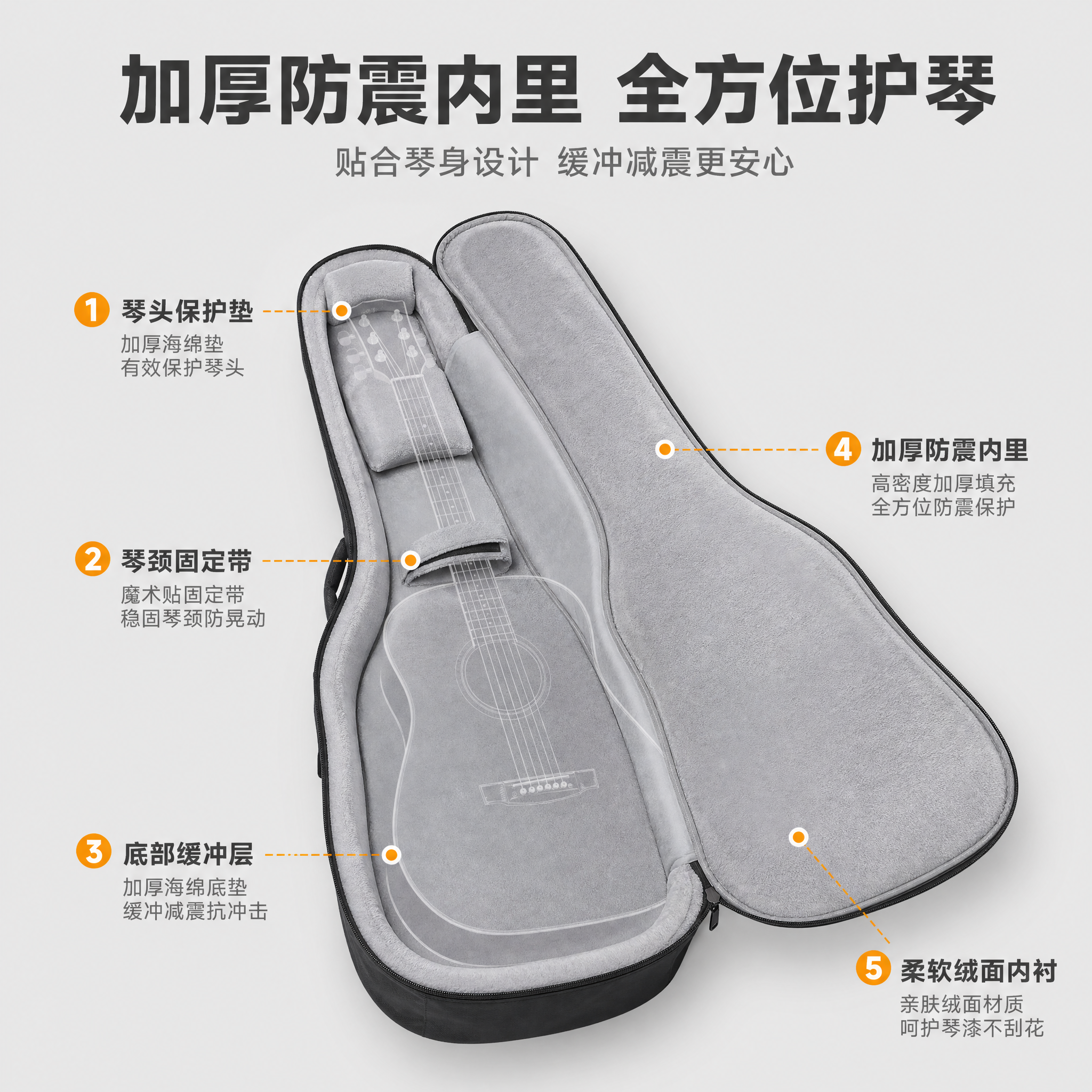 [主图-5] 主题：吉他包内部结构展示，打开状态看内里防护设计… - 图片创意预览