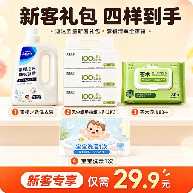 [主图-5] 迪达婴童新客礼包 套餐清单全家福 到手四样一目了然。
[统一基调] 家居温馨母婴洁净风格，整体暖米白+浅粉橙渐变背景，主标题用圆润粗黑体大字，辅助文字用细黑体，强调色为暖橙红，圆角卡片和胶囊标签统一浅米色描边，整体柔和通透有阳光感。
[画面] 强迫症平铺陈列构图，四样产品/权益整齐排列展示。上方三件实物：左侧素樱之选洗衣液1瓶，中间无尘纸房抽纸1提（3包叠放），右侧苍术湿巾1包80抽。下方中间位置用可爱的婴儿洗澡图标+卡片代表"宝宝洗澡1次"服务权益。产品全部正面平视，排列对称整齐，下方有柔和投影。背景为纯净暖米白渐变，四周有轻微光晕。
[光影质感] 棚拍商业摄影质感，均匀柔光，产品立体感强，阴影浅淡干净，整体明亮高级。
[配色] 背景暖米白渐变，产品原色保留，数字编号用暖橙色圆圈底白字，文字深棕色。
[文字版式] 顶部大标题"新客礼包 四样到手"粗黑体深棕色。每件产品下方对应编号和名称："① 素樱之选洗衣液""② 无尘纸房抽纸1提（3包）""③ 苍术湿巾80抽""④ 宝宝洗澡1次"。底部用醒目暖橙色条带写"新客专享 仅需29.9元"大字。
[输出要求] 1:1正方形，2K分辨率，文字清晰可读，产品清晰不变形，无平台logo水印，无错字乱码。