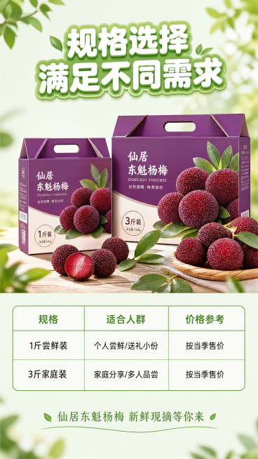[第8屏] 东魁杨梅规格信息与选购参考收尾屏。
[氛围/风格] 信息清晰，简洁收尾，延续全套自然清新风格。
[元素布局] 画面分为三部分：上方展示不同规格包装的全家福，1斤装和3斤装并排摆放；中间是规预览效果