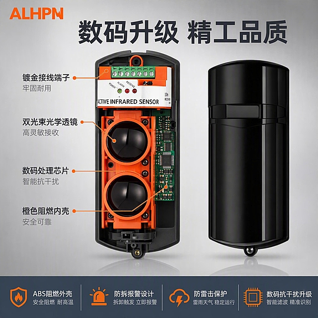 [主图-3] 材质工艺与结构细节 产品内部数码结构展示
[统一基调] 报警行业配色 主色深蓝灰+警示橙点缀 橙色与产品内部橙色呼应 背景为柔和渐变浅灰棚拍背景 柔和均匀棚拍光 产品名称文字优先凸显 排版克制高级 满版无空白 左上角放置ALHPN橙色品牌LOGO 字体为无衬线粗体 标题字深灰 辅助字浅灰 强调色橙色 整体专业稳重 无多余装饰
[画面] 画面左侧展示对射探测器开盖后的内部结构大图 可见双光束透镜 数码电路板 接线端子 橙色内壳等内部细节 右侧展示完整产品外观作为参照 上方大标题 下方用引线标注4处关键结构 底部增加品质说明条 整体满版排布 不留空白 内部结构占画面约50% 产品外观严格保持原图不变 内部结构基于原图开盖状态真实呈现
[光影质感] 柔和棚拍光 内部电路板细节清晰 橙色内壳颜色鲜亮 黑色外壳质感细腻 背景渐变柔和
[配色] 背景浅灰到中灰渐变 标题深灰 引线标注文字深灰 强调色橙色用于引线和重点标注 与产品内部橙色呼应 整体色调克制
[文字版式] 左上角ALHPN橙色LOGO 顶部大标题「数码升级 精工品质」 4处引线标注 双光束光学透镜 高灵敏接收 数码处理芯片 智能抗干扰 镀金接线端子 牢固耐用 橙色阻燃内壳 安全可靠 底部通栏品质说明 ABS阻燃外壳 防拆报警设计 防雷击保护 数码抗干扰升级 文字全部横排 无衬线字体
[输出要求] 1:1比例 2K分辨率 文字清晰可读 产品清晰不变形 禁止出现水印 平台LOGO 错字 模糊 杂乱 禁止产品外观扭曲改变 禁止空白区域