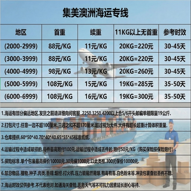 去除里面两行灰色预览效果