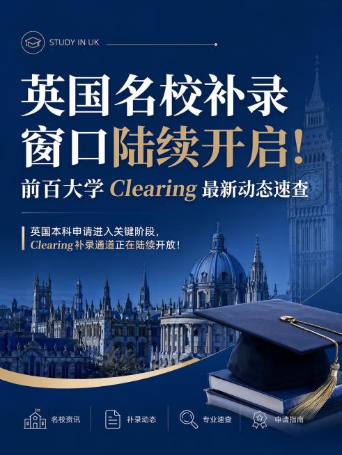 知识封面图，主标题：英国名校补录窗口陆续开启！前百大学 Clearing 最新动态速查，副标题：英国本科申请进入关键阶段，Clearing补录通道正在陆续开放！配图简约高级，适配教育留学资讯，整体设计预览效果