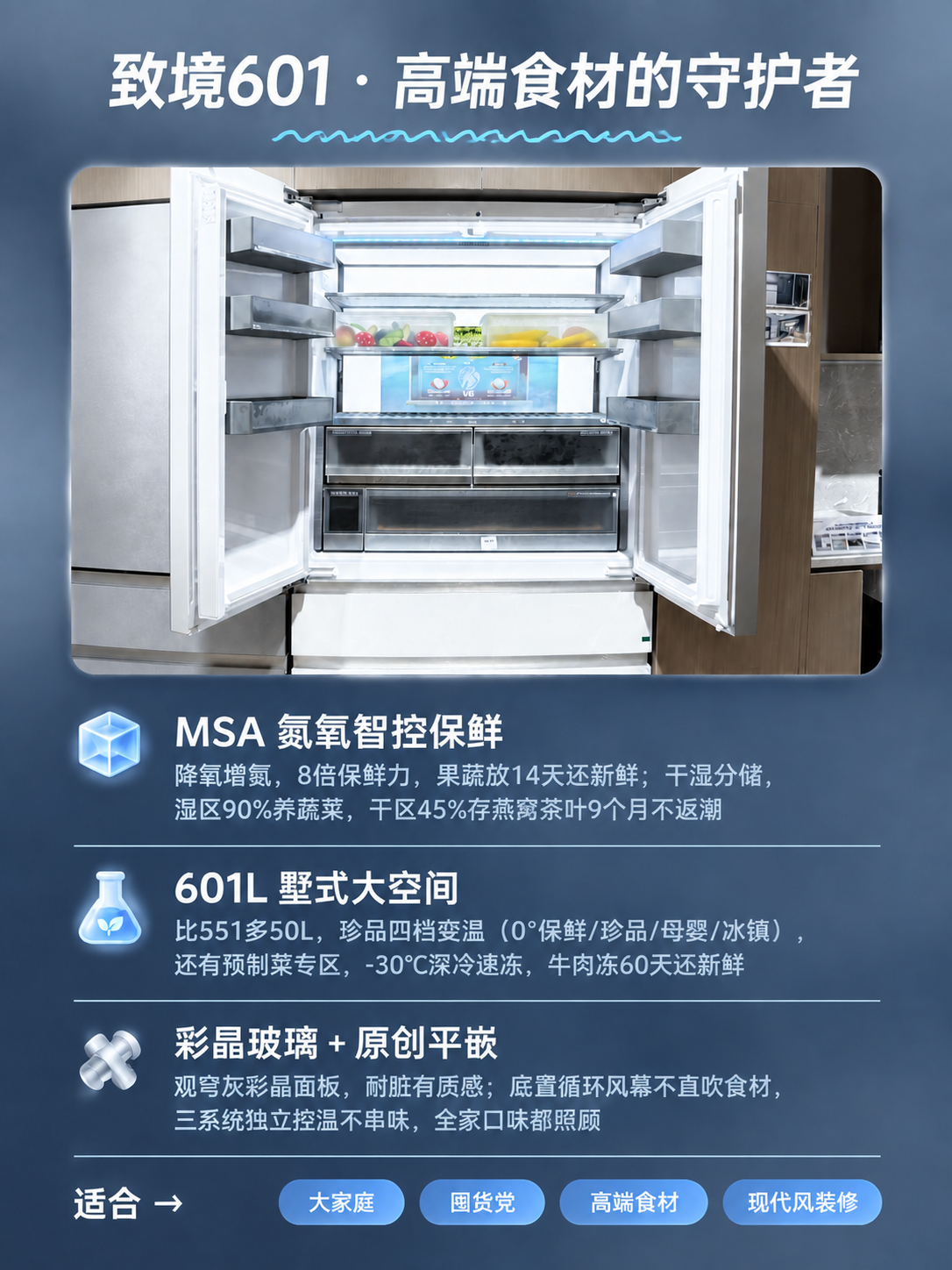 小红书笔记内页图，配图大字，高级家电风，与当前图的深雾霾蓝背景… - 图片创意预览