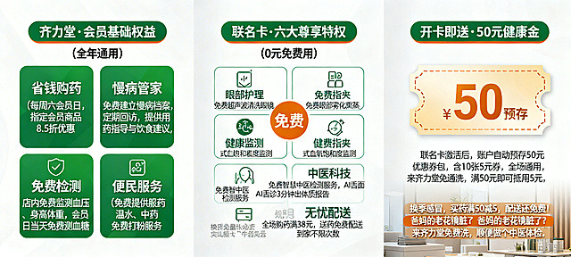 齐力堂健康服务卡联名版三折页内侧面左中右三栏排版设计，左栏标题“齐力堂·会员基础权益（全年通用）”，包含四个内容板块：省钱购药（每周六会员日，指定会员商品8.5折优惠）、慢病管家（免费建立慢病档案，定期回访，提供用药指导与饮食建议）、免费检测（店内免费监测血压、身高体重，会员日当天免费测血糖）、便民服务（免费提供服药温水、中药免费打粉服务），排版清晰使用品牌绿色和橙色配色。中栏标题“联名卡·六大尊享特权（0元免费用）”，采用六宫格图标设计突出“免费”，内容：眼部护理（免费超声波清洗眼镜、免费眼部雾化熏蒸）、健康监测（免费指夹式血氧饱和度监测）、中医科技（免费智慧中医检测服务，AI舌面诊3分钟出体质报告）、无忧配送（全场购药满38元，送药免费配送到家不限次数）。右栏标题“开卡即送·50元健康金”，中心放置虚线边缘的50元预存优惠券图形，下方规则说明：“联名卡激活后，账户自动预存50元优惠券包，含10张5元券，全场通用，满50元即可抵用5元，可叠加会员日折扣使用”，底部添加场景文案：“换季感冒，买药满50减5，配送还免费！爸妈的老花镜脏了？来齐力堂免费洗，顺便做个中医体检！”，整体排版整齐，重点突出，延续品牌配色风格。