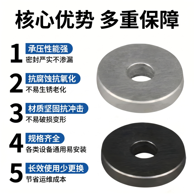 使用电商主图技能生成3张比例1:1的电商主图，适配平台为淘宝/天猫，商品为「图片1」，商品卖点为耐压防漏经久耐用、耐高低温，工况适配范围广 ✅ 承压性能强，密封严实不渗漏 ✅ 抗腐蚀抗氧化，不易生锈老预览效果
