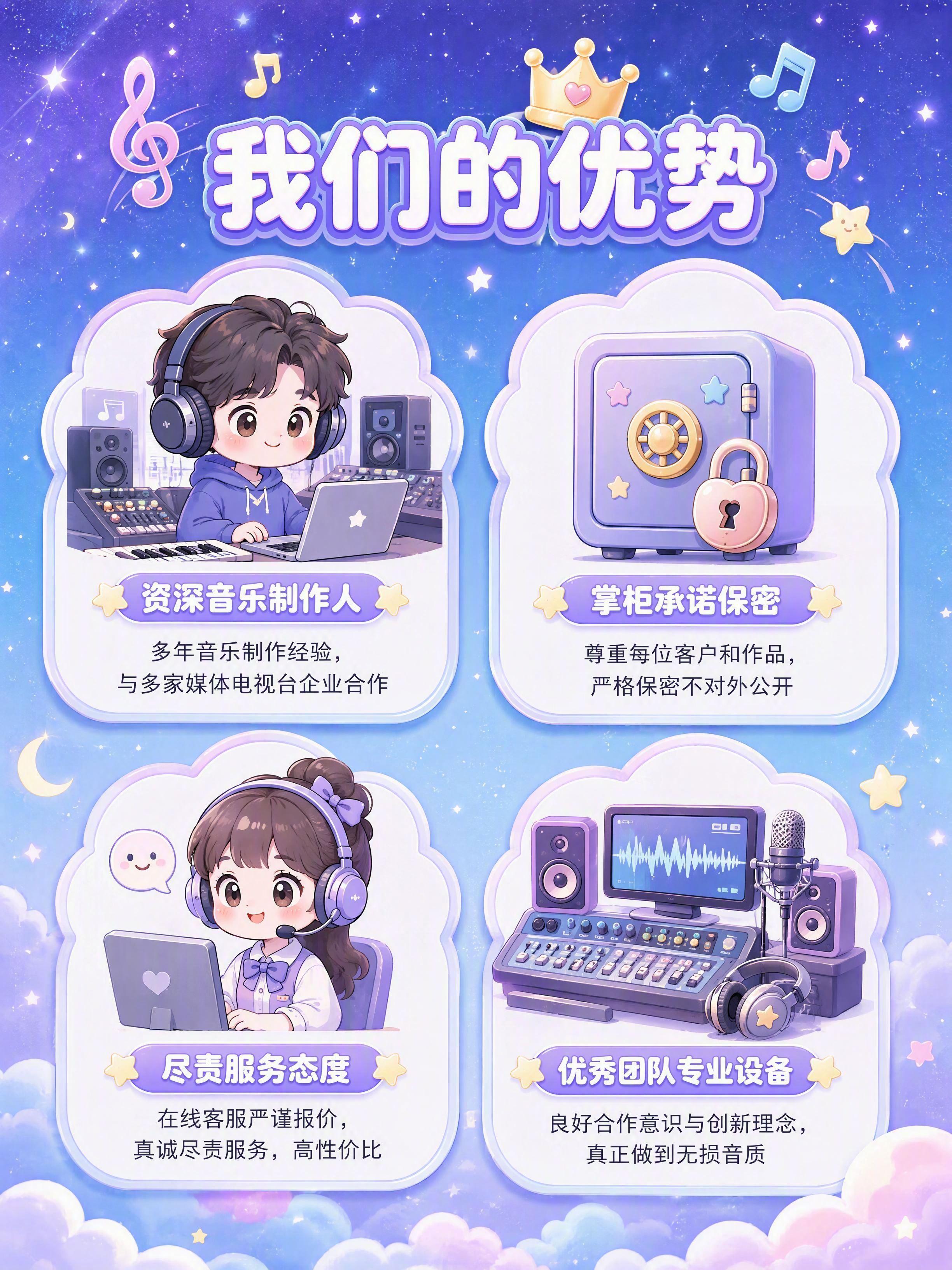 第4张 我们的优势详情页。卡通可爱风格，马卡龙蓝紫色调，星空渐… - 图片创意预览