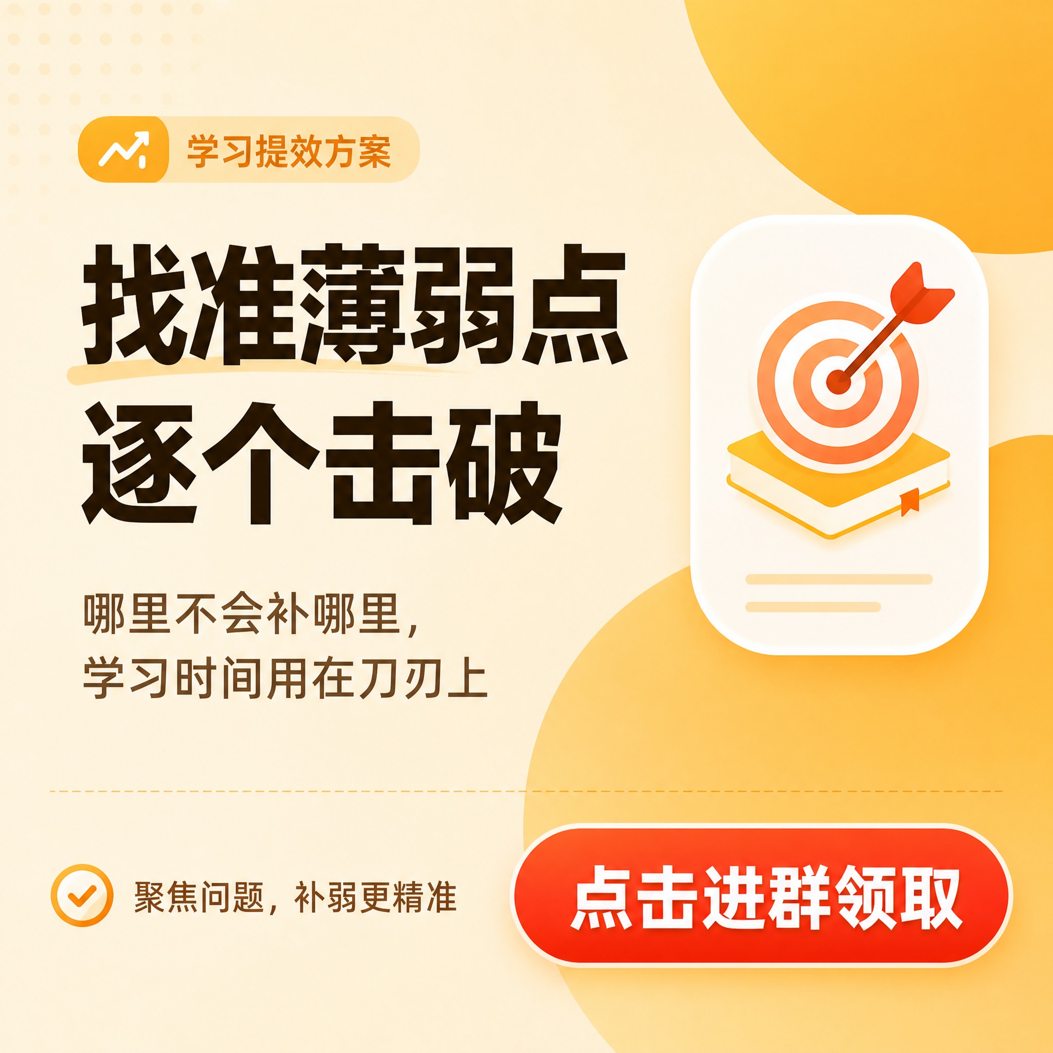 参考图的版式布局和内容结构，生成一张500x500正方形的学习… - 图片创意预览