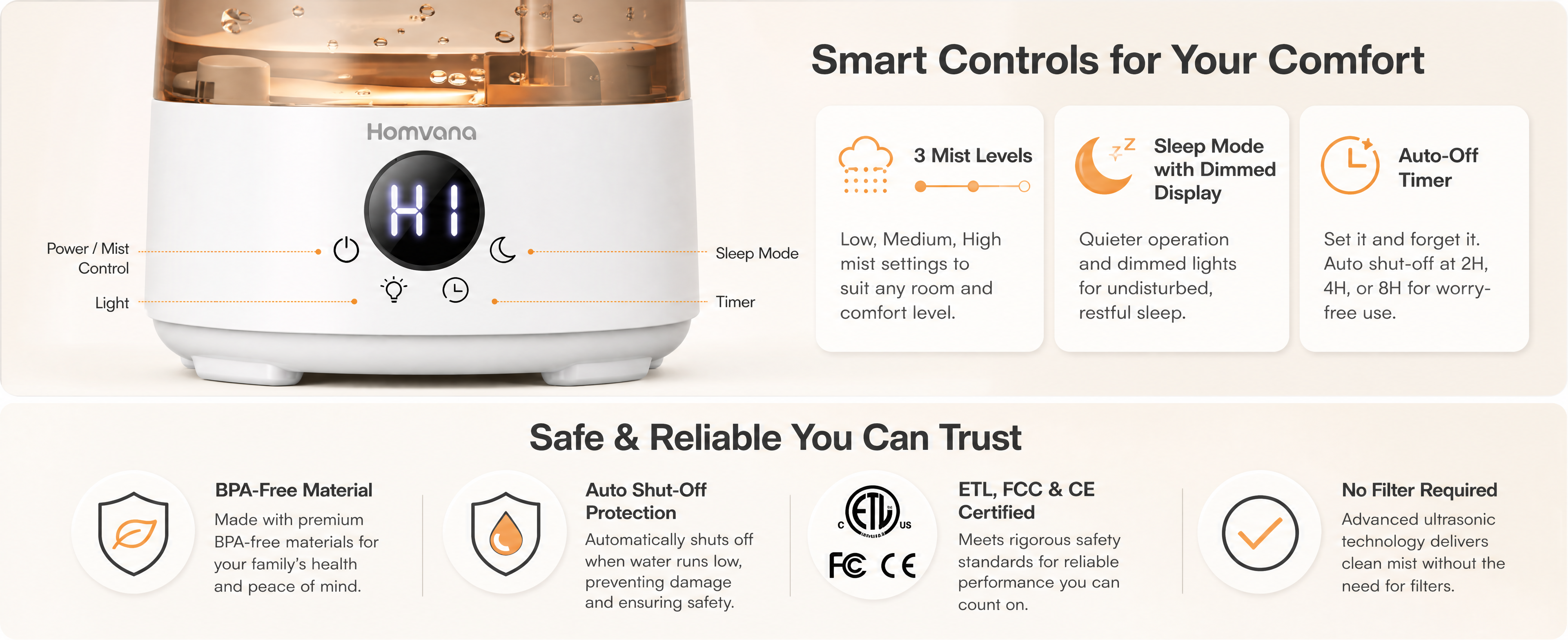 [商品] 使用【图1】Homvana三合一冷雾超声波加湿器；保… - 图片创意预览