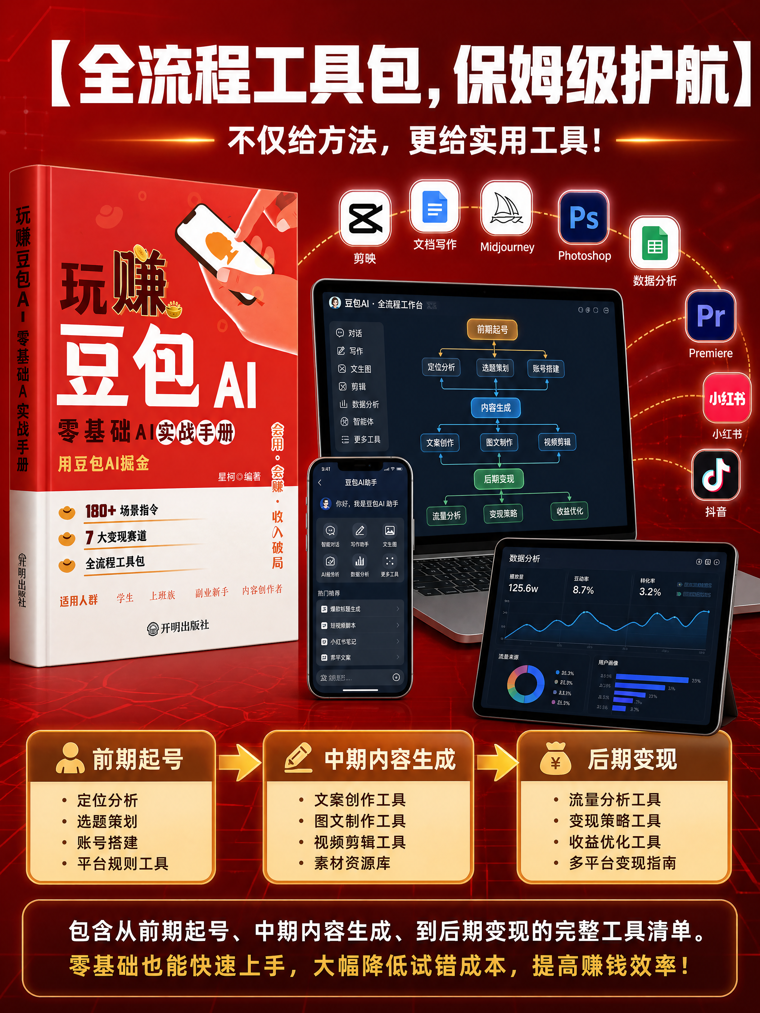 [商品] 使用【图1】《玩赚豆包AI》书籍实物图；保留书封全部… - 图片创意预览
