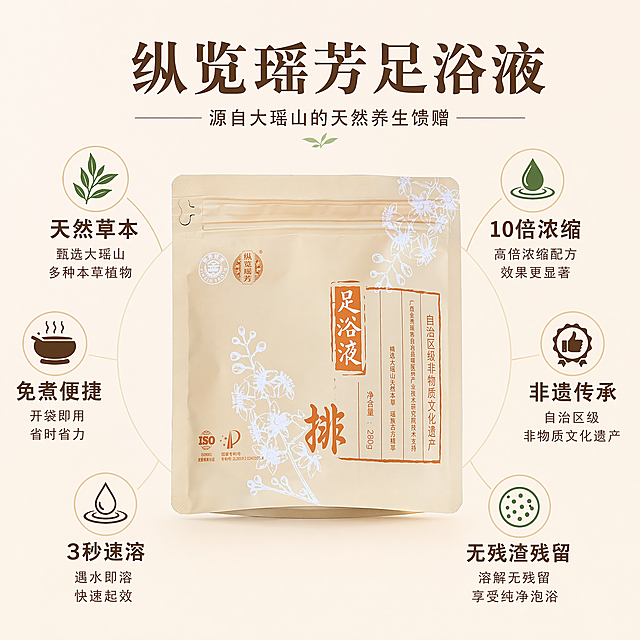 「图片1」，生成一套主图（4张），商品的名称是纵览瑶芳足浴液，卖点是源自广西大瑶山的天然草本精华，免煮泡脚浓缩液是当代人居家养生的理想选择。独特的浓缩配方，只需简单稀释即可使用，省去了繁琐的煮制过程。无论是忙碌一天后的放松，还是日常保健，它都能有效舒缓疲劳，促进血液循环，让您在家中轻松享受SPA般的舒适体验。让您的双脚得到最自然的呵护，焕发活力！10倍浓缩 3秒速溶 无残渣 自治区级非物质文化遗产 精选大瑶山天然草本 瑶族古方精萃 源头直供「图片1」，适配淘宝/天猫平台，主图比例为1:1