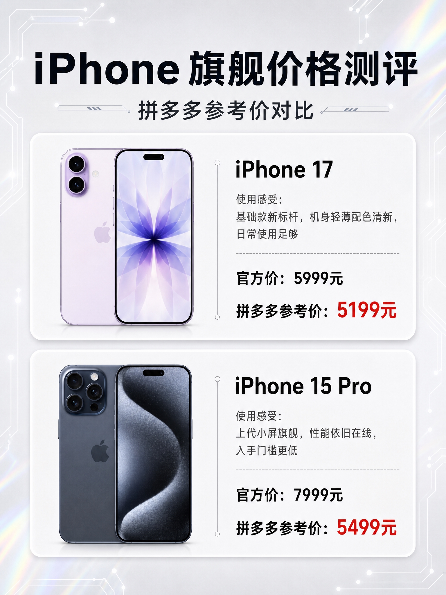 一张iPhone手机价格测评海报，竖版3:4比例，黑白浅色高级… - 图片创意预览