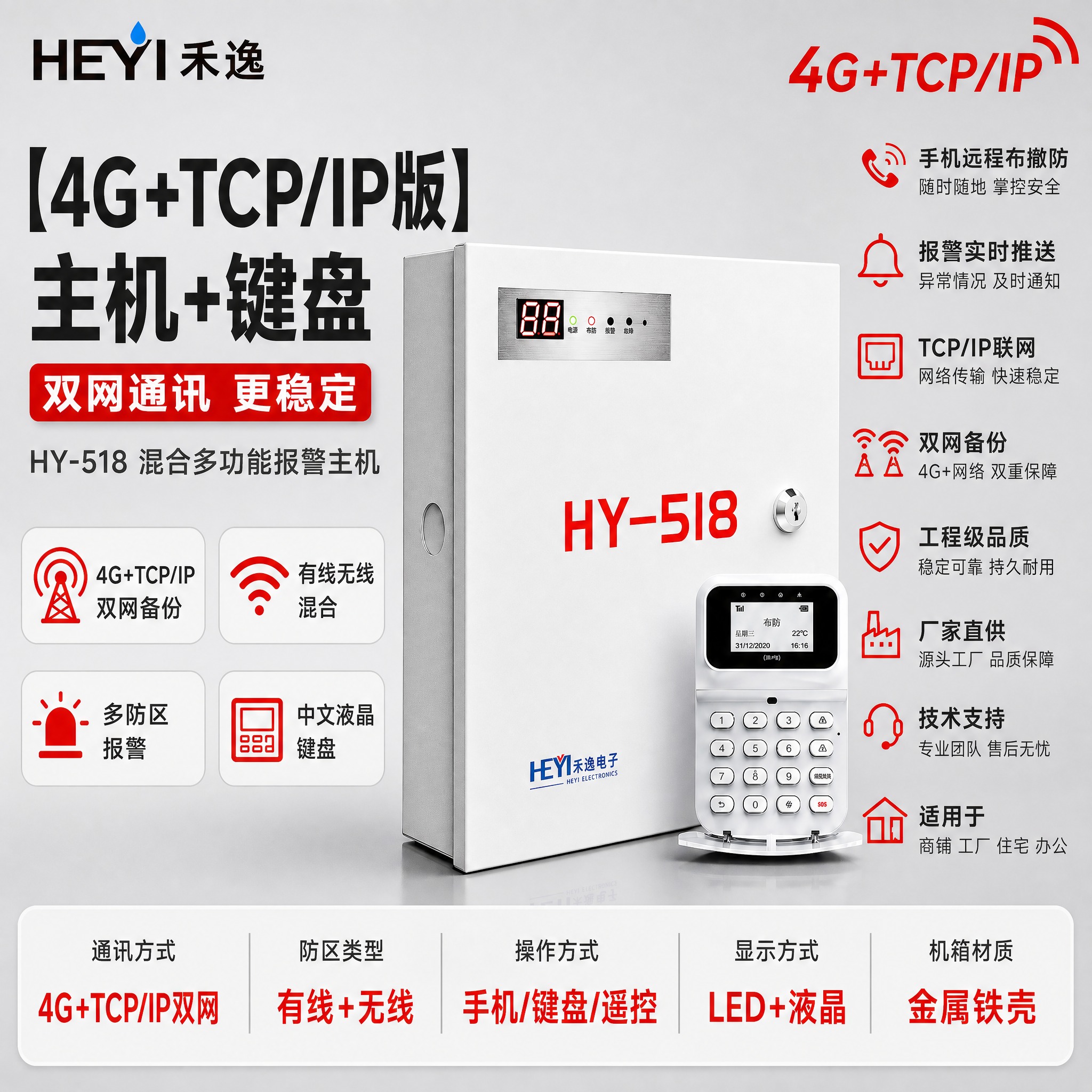 [主图-1] 首图点击率，主题：【4G+TCP/IP版】主机+… - 图片创意预览