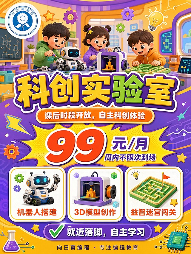 动漫卡通科技风格宣传彩页正面，竖版3:4比例，不要科技蓝色。整体采用橙黄色+紫色+绿色的活力卡通配色，充满童趣科技感。

画面顶部左上角放置向日葵编程logo（蓝色圆形向日葵图案）。

画面中上部为超大主标题，粗体卡通字体写着"科创实验室"，带描边和立体效果，非常醒目。

主标题下方是副标题："课后时段开放，自主科创体验"，用橙色圆角标签承载。

画面中部是一个超大的价格爆炸贴，写着"99元/月"，数字99特别大特别醒目，旁边小字写着"周内不限次到场"。

画面下半部分有三个圆角白色卡片横向排列，分别是：
- 第一个卡片配机器人卡通图标，文字"机器人搭建"
- 第二个卡片配3D打印卡通图标，文字"3D模型创作"
- 第三个卡片配迷宫卡通图标，文字"益智迷宫闯关"

卡片下方有一行文字："✔ 就近落脚，自主学习"。

画面底部有"向日葵编程·专注编程教育"小字。

背景是卡通风格的科创实验室场景，有可爱的Q版小朋友在玩机器人、做3D模型、走迷宫，周围漂浮着齿轮、星星、灯泡、电路板等科技元素装饰，色彩明亮活泼，充满童趣。

版式精美，信息层级分明，所有文字清晰可读。

画面中必须完整呈现以下文字信息：
"科创实验室"
"课后时段开放，自主科创体验"
"99元/月"
"周内不限次到场"
"就近落脚，自主学习"
"机器人搭建"
"3D模型创作"
"益智迷宫闯关"
"向日葵编程"

画面中所有数字必须精确渲染，不得错位、遗漏或编造。
画面中所有信息区域、卡片、列表必须填充完整合理的内容，不得出现空白框或空白占位。