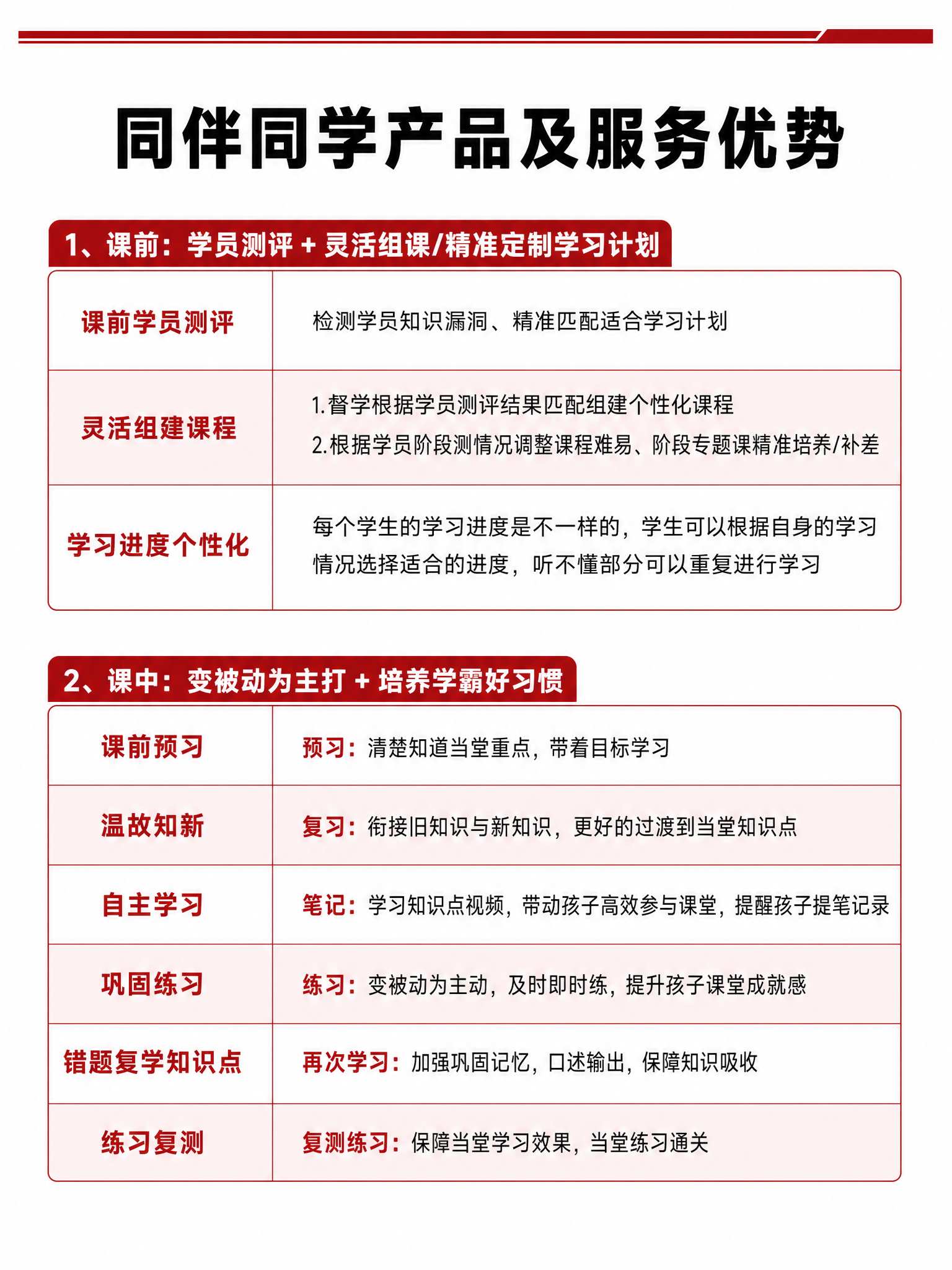 图书内页设计，学术教材风格，红色为主色调，白色背景，页面顶部有… - 图片创意预览