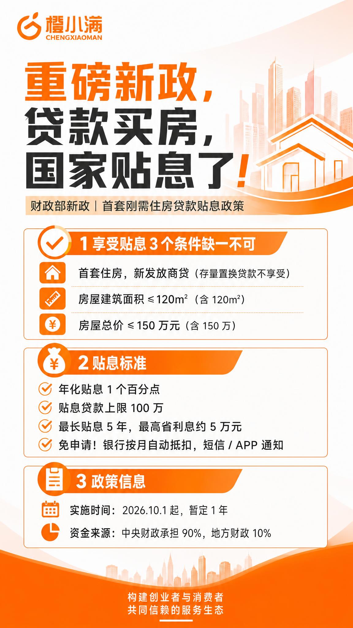 去掉右下角的二维码占位方块，将底部橙色区域的slogan"构建… - 图片创意预览