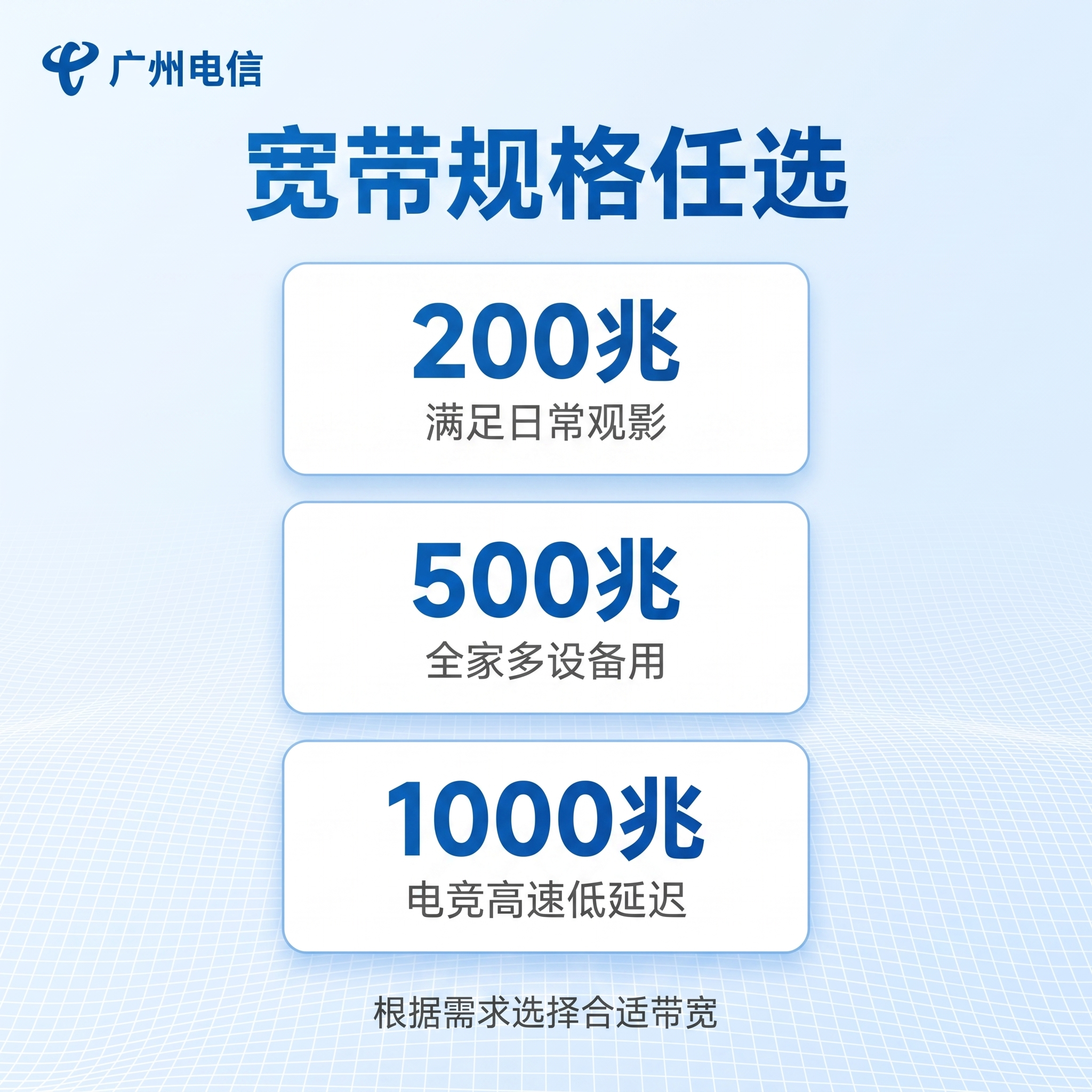 [主图-2] 广州电信宽带带宽规格卖点主图。 [氛围风格] 清… - 图片创意预览