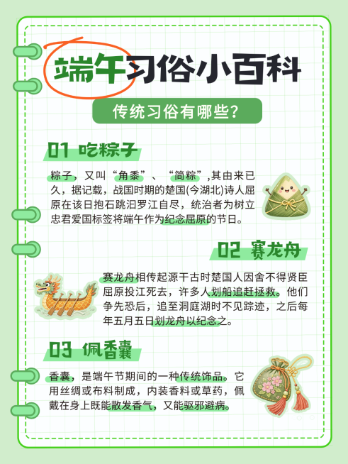 端午节习俗百科知识科普手账风小红书封面预览效果