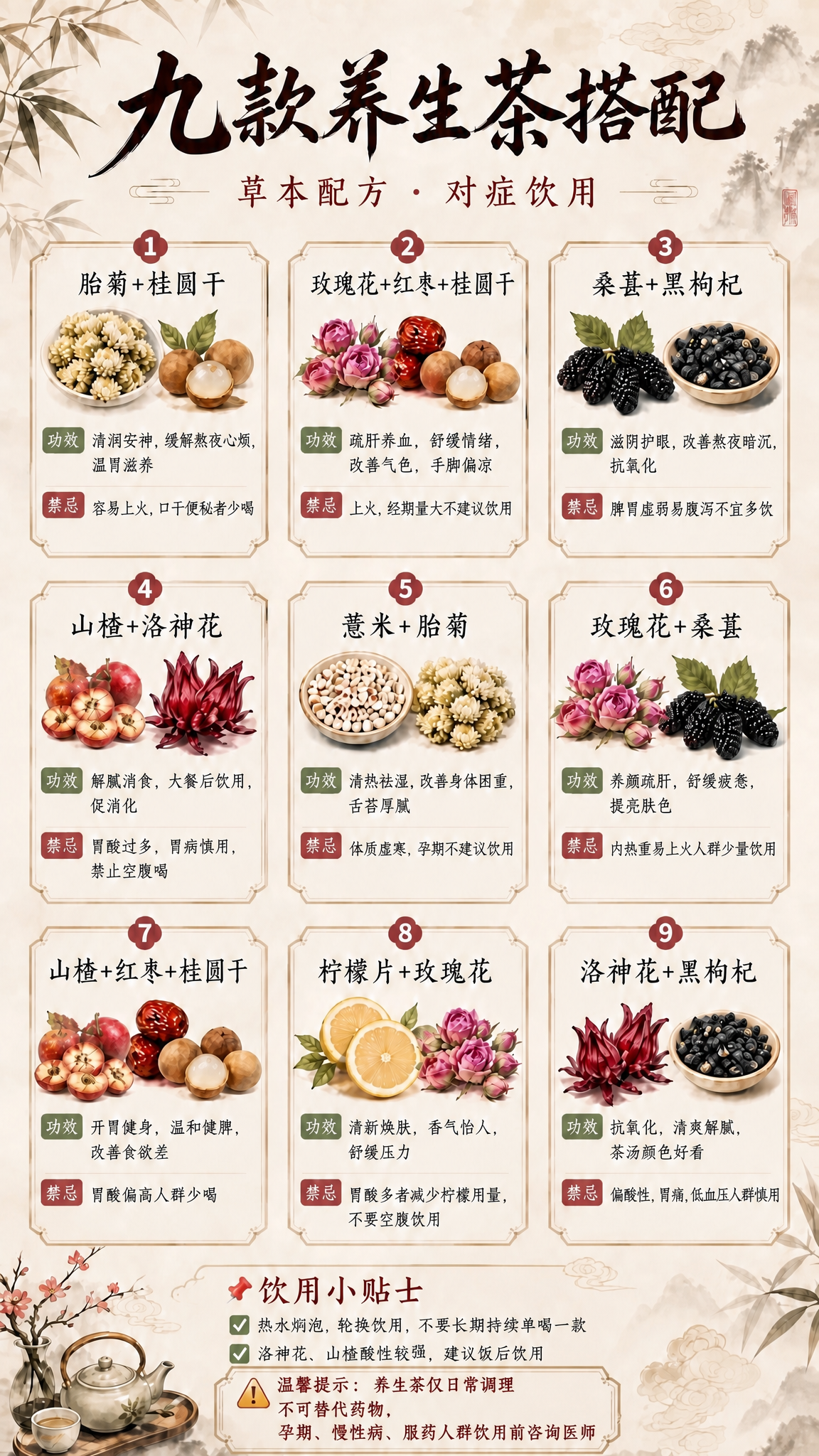 将底部温馨提示的文字调整为三行排版，第一行为"⚠️温馨提示：养… - 图片创意预览