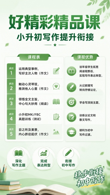 简约专业教育宣传海报，主题为小升初衔接写作精品课。画面顶部主标题文字"好精彩精品课"，副标题文字"小升初写作提升衔接"，画面中间清晰展示课程表：讲次1运用典型事例，写好主次人物（作文），讲次2触动心灵预览效果