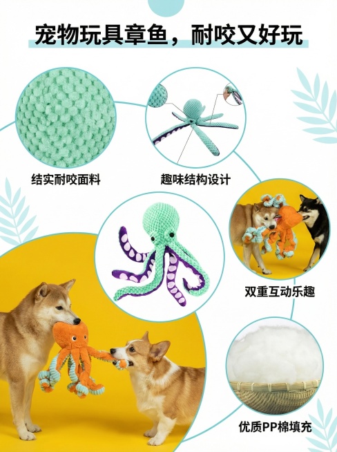 将前五张图按照第六张图片的排版格式，重新排版生成一张宠物玩具章鱼狗狗玩具的宣传图，排版和第六张图一样，内容替换为前五张宠物玩具图片：1.主标题顶部居中，2.左上方放面料细节图，右上方放结构设计图，左下预览效果