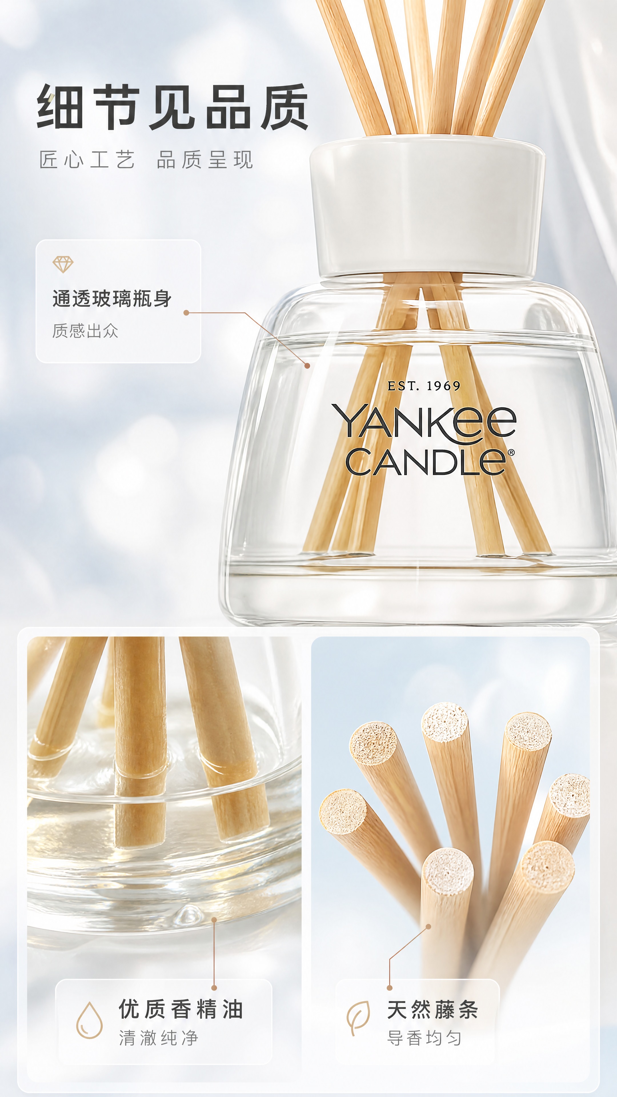 [商品] 使用【图1】Yankee Candle 洁净棉花藤条… - 图片创意预览