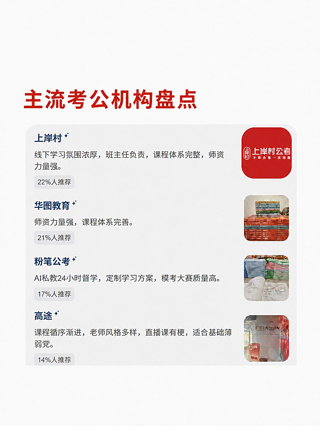 将图中顶部标题“主流考公机构盘点”这几个字放大并改为红色，保持字体风格和位置不变，其余所有内容保持原样，画面自然协调